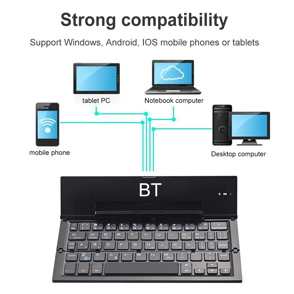 LOLO'S SHOP - Smart Electronics Keyboard