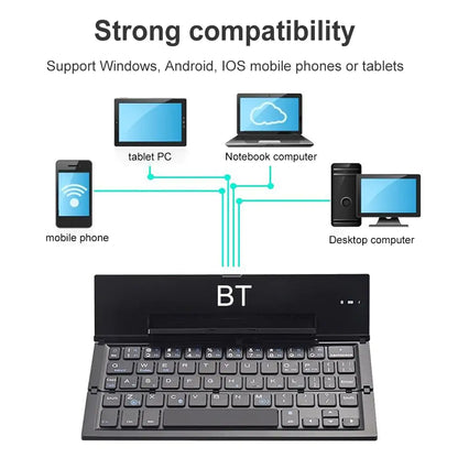 LOLO'S SHOP - Smart Electronics Keyboard