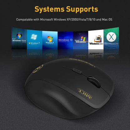 LOLO'S SHOP - Wireless Computer Mouse